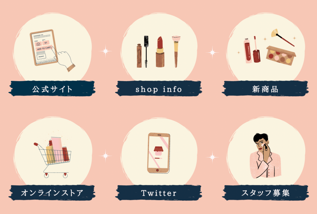 リッチメニューテンプレート