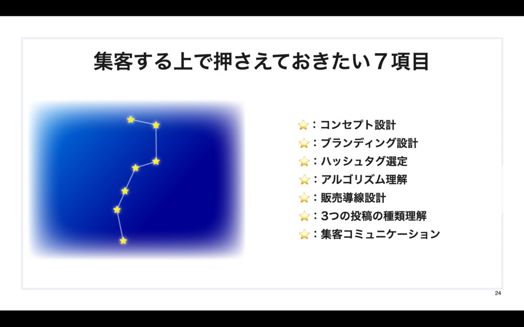 Instagramのポイント7つ