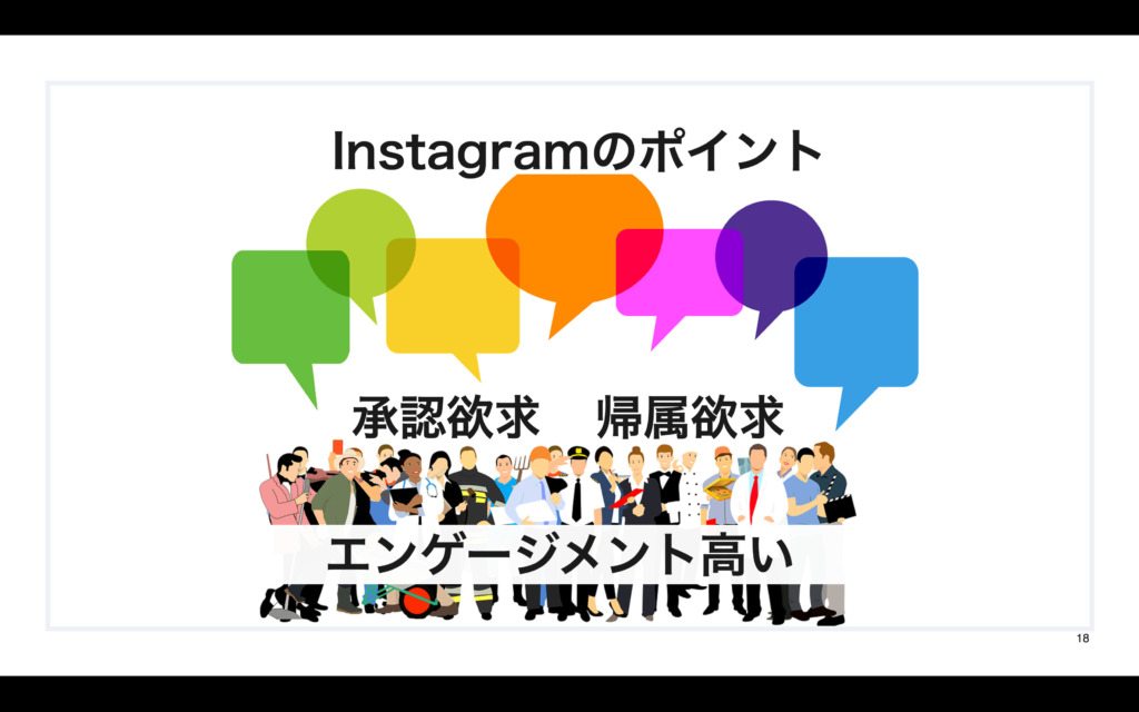 Instagramのポイント（導入）